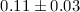Mathematical equation: $0.11\pm0.03$