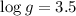 Mathematical equation: $\log g = 3.5$