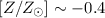 Mathematical equation: $[Z/Z_\odot]\sim-0.4$