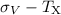 Mathematical equation: $\sigma_{V}-T_{\rm X}$