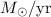 Mathematical equation: ${M}_{\odot}/{\rm yr}$
