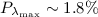 Mathematical equation: $P_{\lambda_{{\rm max}}}\sim1.8\%$