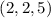 Mathematical equation: $(2,2,5)$