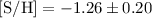 Mathematical equation: $\rm [S/H]=-1.26\pm0.20$