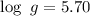 Mathematical equation: $\log~g = 5.70$