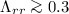 Mathematical equation: $\Lambda _{rr}\ga 0.3$