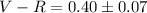 Mathematical equation: $V-R = 0.40 \pm 0.07$