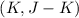 Mathematical equation: $(K,J-K)$