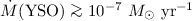 $\dot M ({\rm YSO}) \ga 10^{-7}~ M_\odot ~\rm{yr}^{-1}$
