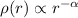 $\rho(r) \propto r^{-\alpha}$