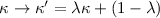 $\kappa \to \kappa' = \lambda \kappa + (1 - \lambda)$