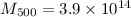 $M_{500}=3.9\times 10^{14}$