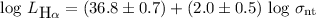 ${\rm log}~L_{{\rm {\mbox H}\alpha}}=(36.8\pm0.7)+(2.0\pm0.5)~{\rm log~\rm\sigma_{nt}}$