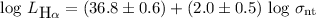 ${\rm log}~L_{{\rm {\mbox H}\alpha}}=(36.8\pm0.6)+(2.0\pm0.5)~{\rm log~\rm\sigma_{nt}}$