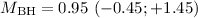 $M_{{\rm BH}} = 0.95~(-0.45;+1.45)$