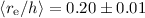 $\langle r_{\rm e}/h\rangle=0.20\pm0.01$
