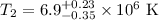 $T_\mathrm{2} = 6.9_{-0.35}^{+0.23} \times 10^{6}\ \mathrm{K}$