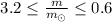$3.2 \leq \frac{m}{m_{\odot}} \leq 0.6$