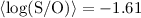 $\langle \log ({\rm S/O})\rangle = -1.61$