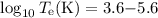 $\log_{10} T_{\rm e} ({\rm K}) = 3.6{-}5.6$