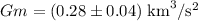 $Gm = (0.28 \pm 0.04) \; \hbox{km}^3/\hbox{s}^2$