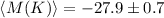 $\langle M(K)\rangle = -27.9\pm0.7$
