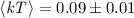 $\langle {\it kT}\rangle=0.09\pm0.01$