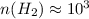 $n(H_{2}) \approx 10^{3}$