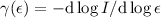 $\gamma (\epsilon)=-{\rm d} \log I/{\rm d} \log \epsilon$