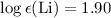 $\log\epsilon{\rm (Li)} = 1.90$