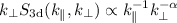 $k_\perp S_{3\rm d}(k_\parallel,k_\perp)\propto k_\parallel^{-1}k_\perp^{-\alpha}$