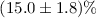 $\rm{(}15.0\pm1.8\rm{)}\%$