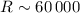 $R \sim 60\,000$