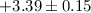$+3.39 \pm 0.15$