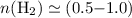 $n({\rm H}_2)\simeq(0.5{-}1.0)$