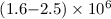 $(1.6{-}2.5)\times 10^{6}$