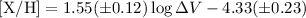 $[{\rm X}/{\rm H}]=1.55(\pm 0.12)\log\Delta V -4.33(\pm 0.23)$