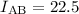 $I_{\rm AB}=22.5$