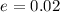 $e = 0.02$