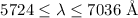 $5724 \leq \lambda \leq 7036~\hbox{\rm \AA}$