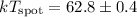 Mathematical equation: $kT_{\rm spot}=62.8\pm0.4$