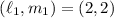 Mathematical equation: $(\ell_1,m_1) = (2,2)$