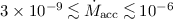 Mathematical equation: $3\times 10^{-9}\mathbin{\lower 3pt\hbox {$\rlap{\raise 5pt\hbox{$\char'074$}}\mathchar"7218$}}\dot M_{\rm acc} \mathbin{\lower 3pt\hbox {$\rlap{\raise 5pt\hbox{$\char'074$}}\mathchar"7218$}}10^{-6}$