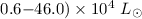 Mathematical equation: $0.6{-}46.0)\times 10^4~L_{\odot}$