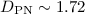 Mathematical equation: $D_{\rm PN} \sim 1.72$
