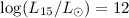 Mathematical equation: $\log(L_{15}/L_{\odot})=12$