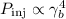 Mathematical equation: $P_{\rm inj}\propto \gamma_b^4$