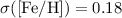 Mathematical equation: $\sigma({\rm [Fe/H]})=0.18$