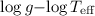 Mathematical equation: $\log g{-}\!\log T_{\rm eff}$