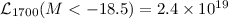 Mathematical equation: ${\cal L}_{1700}(M<-18.5)=2.4\times10^{19}$